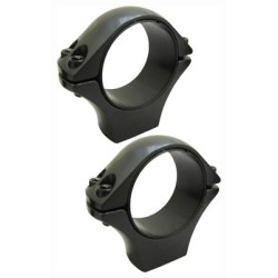 SAKO OPTILOCK RINGS